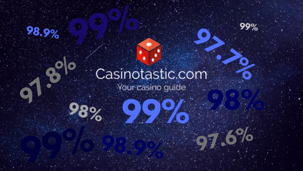 €455 Daily freeroll slot tournament at Vegas Casino Online