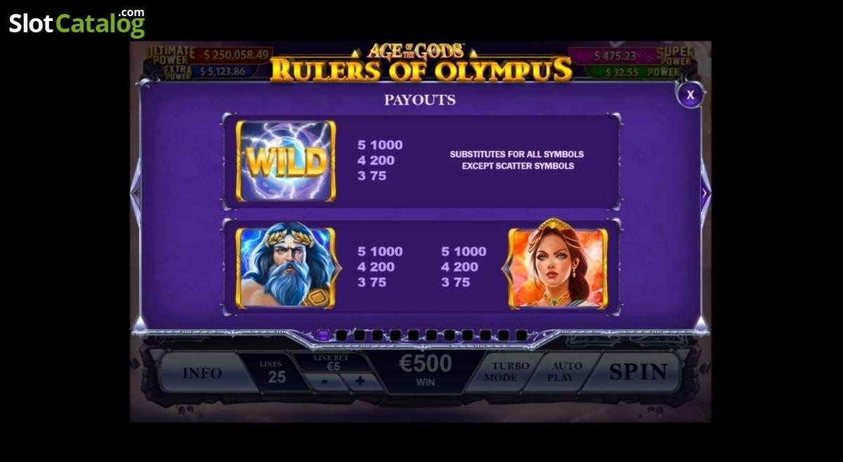 145% Match at a Casino at Rich Casino