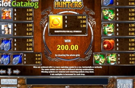 €300 Mobile freeroll slot tournament at The Best Casino 