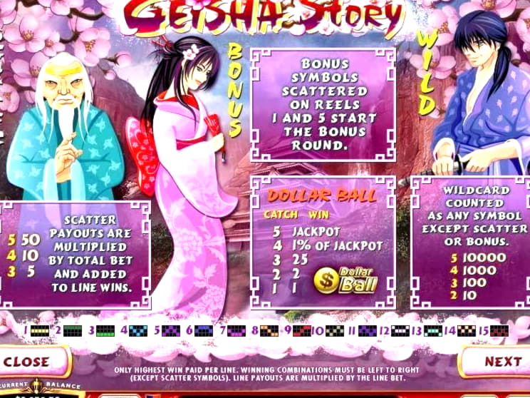 Eur 135 FREE Chip Casino at Rich Casino