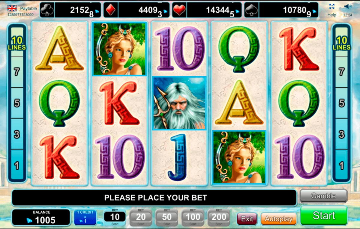 950% Match bonus casino at Slots Million Casino