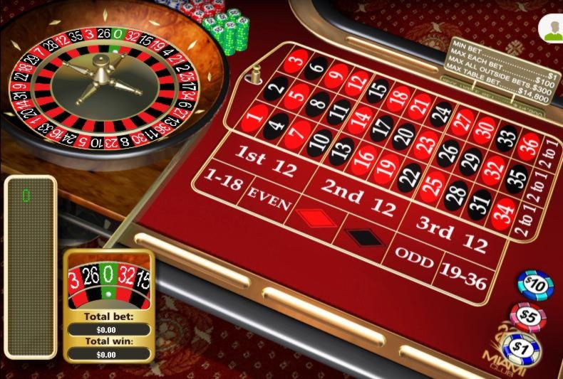 405% Best signup bonus casino at Ruby Slots Casino