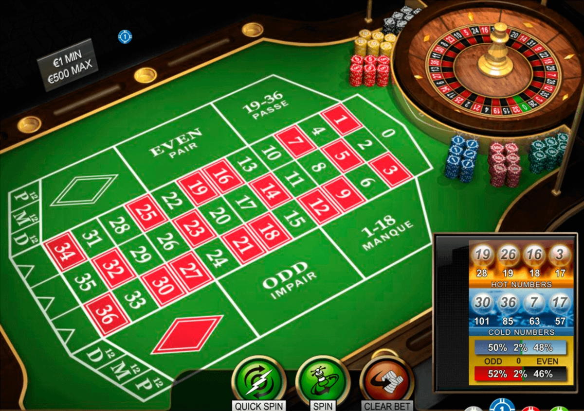 $2950 No deposit at Red Ping Win Casino