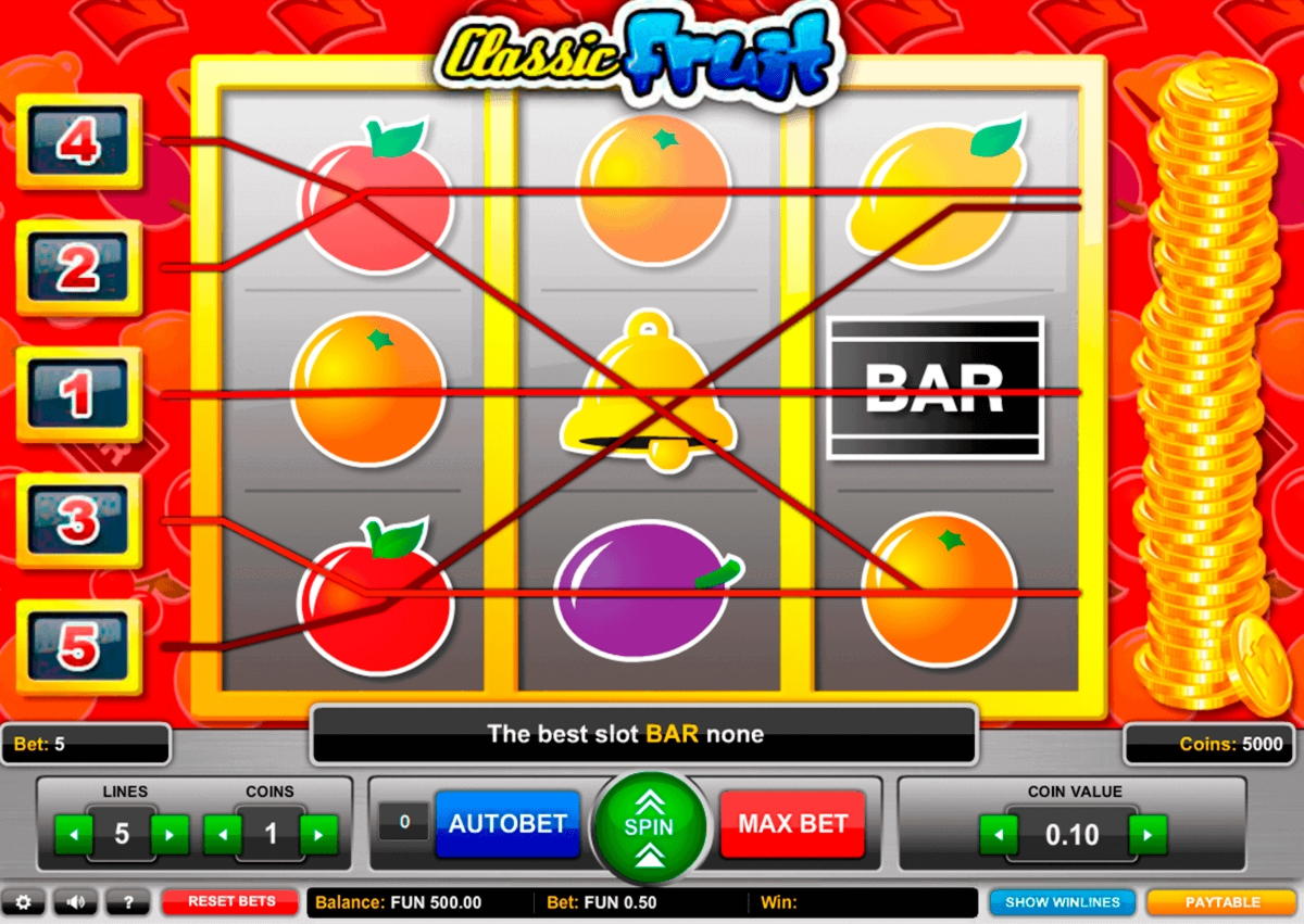 EURO 770 no deposit bonus code at CoolCat Casino