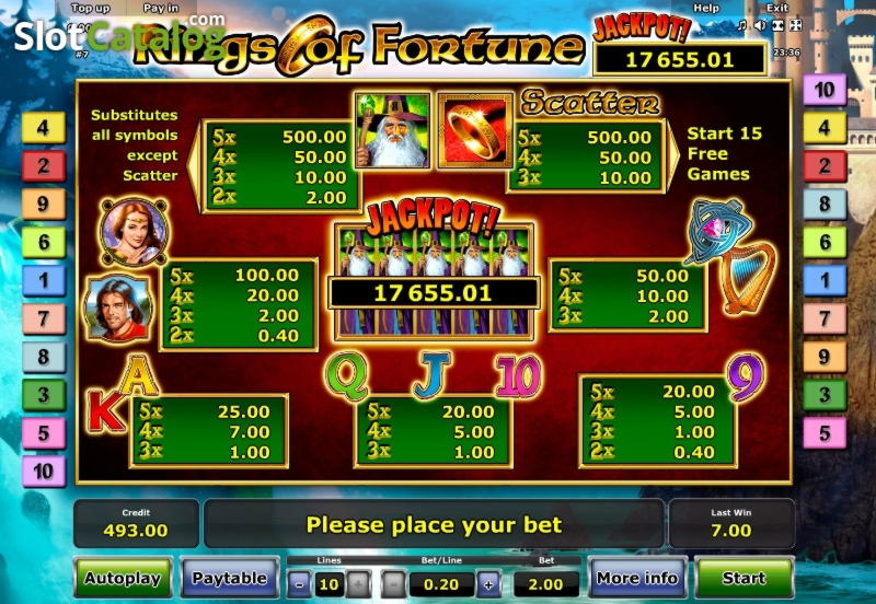 EURO 655 NO DEPOSIT BONUS at Red Ping Win Casino