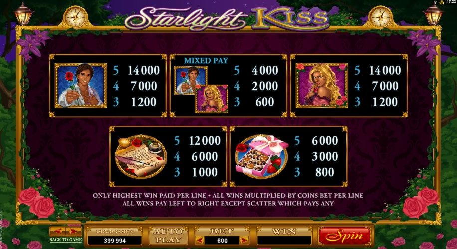 ﻿$80 Free chip at Royal Vegas Casino