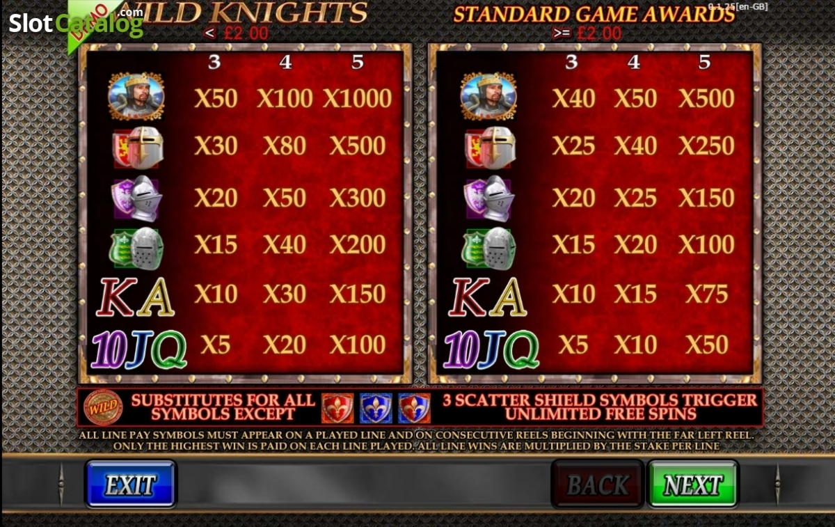 £590 Casino chip at 7 Sultans Casino