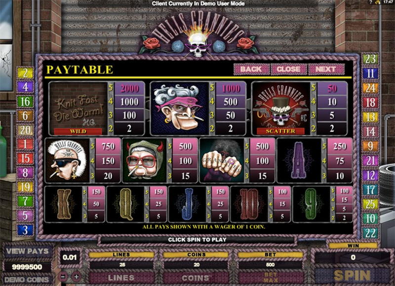 €235 Free Chip Casino at 24 VIP Casino