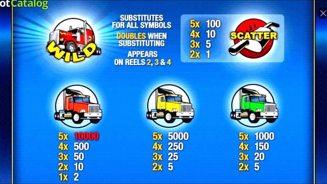 $950 Casino tournaments freeroll at 7 Reels Casino