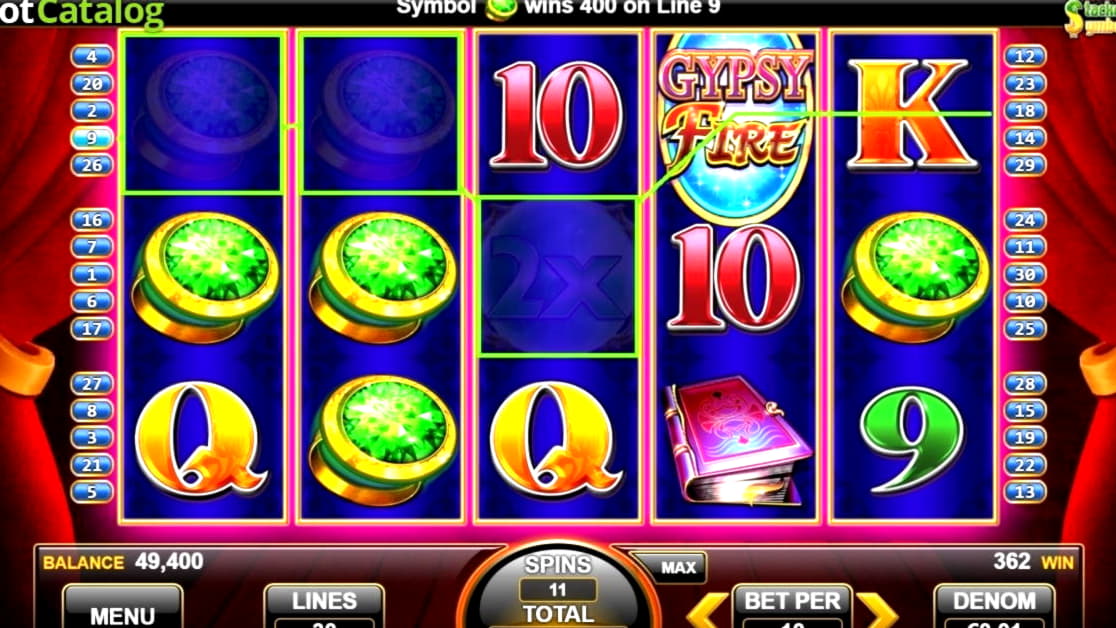 145% Welcome Bonus at Raging Bull Casino