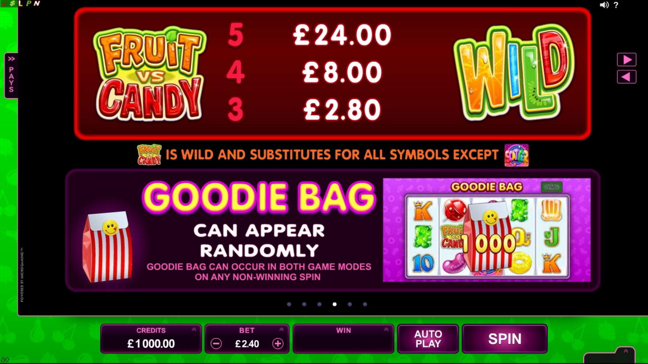 EUR 270 FREE CHIP CASINO at Treasure Island Jackpots Casino (Sloto Cash Mirror)