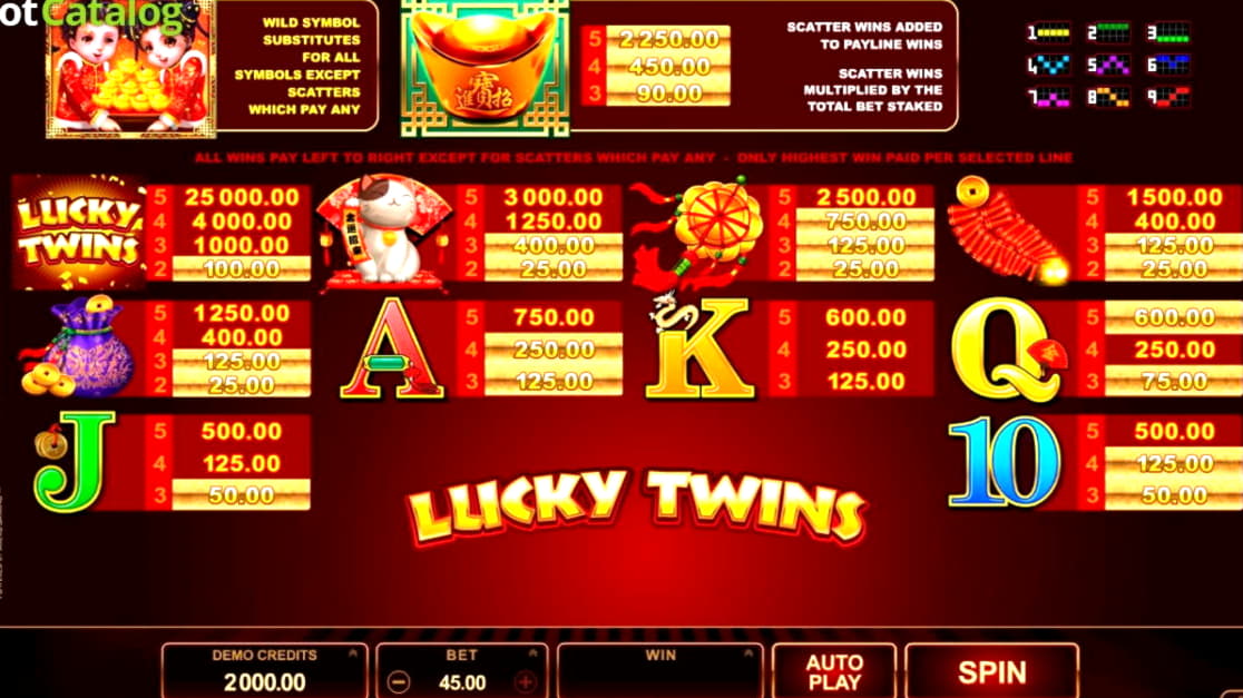 ﻿$3550 No deposit bonus casino at Treasure Island Jackpots Casino (Sloto Cash Mirror)