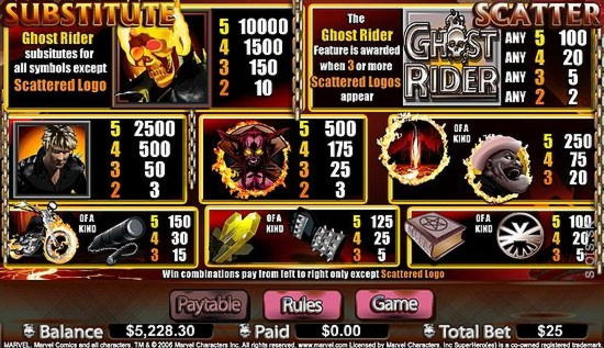 EUR 220 Casino Chip at 24 VIP Casino