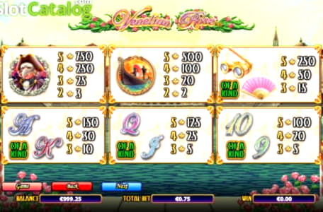 ﻿$230 FREE CHIP CASINO at 7 Reels Casino