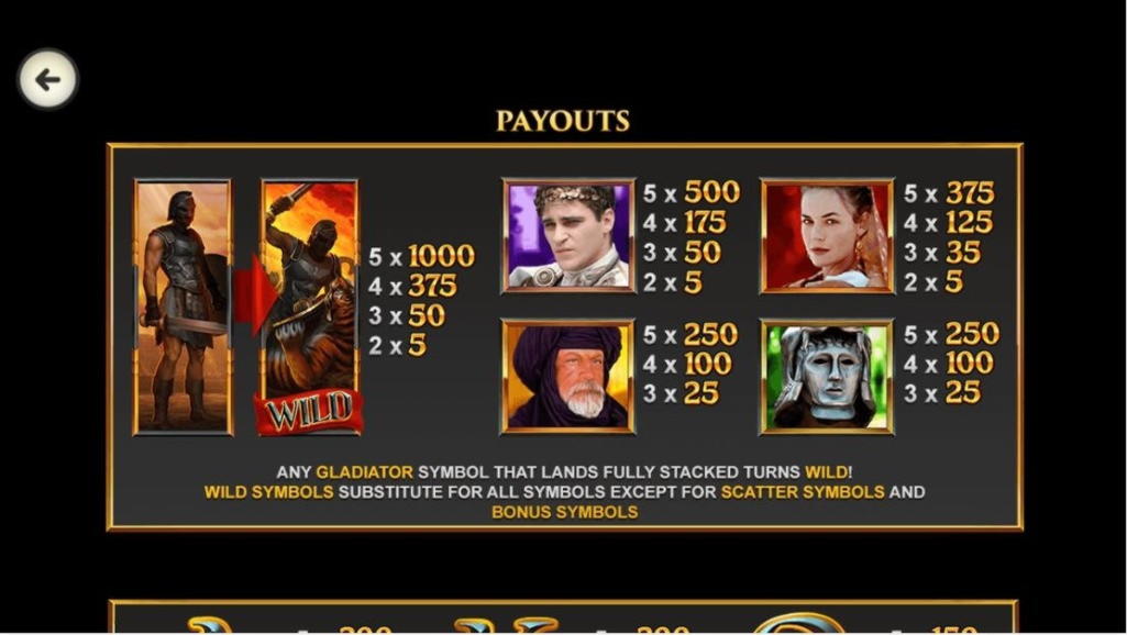 Eur 295 No deposit casino bonus at Romania Casino 