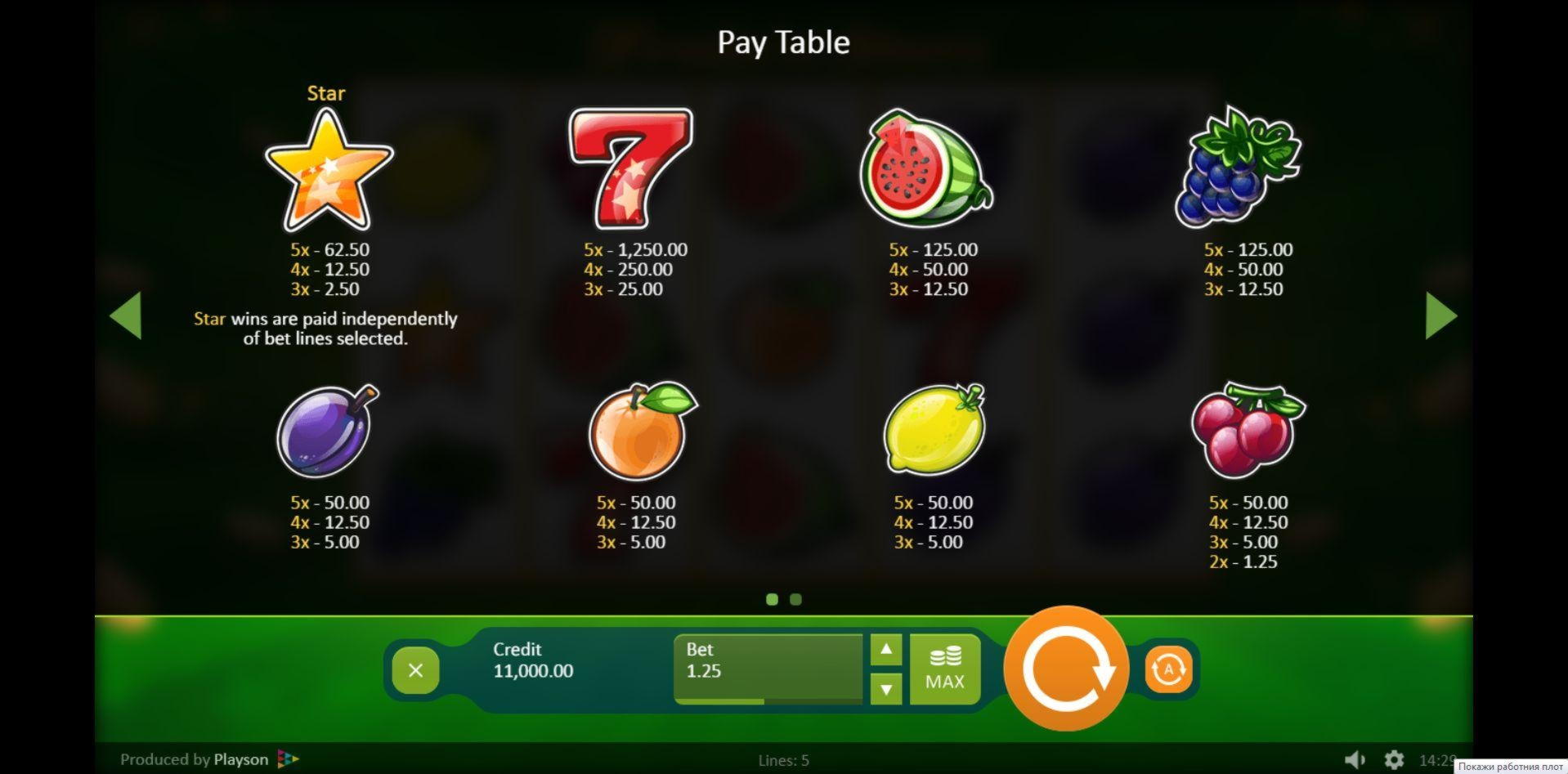 $435 Daily freeroll slot tournament at Planet 7 Casino