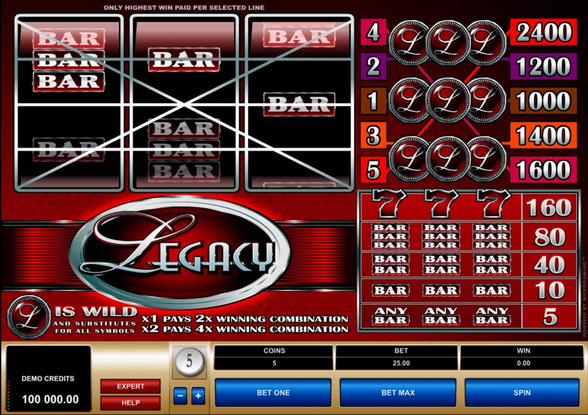 EURO 190 Free Chip Casino at The Best Casino 