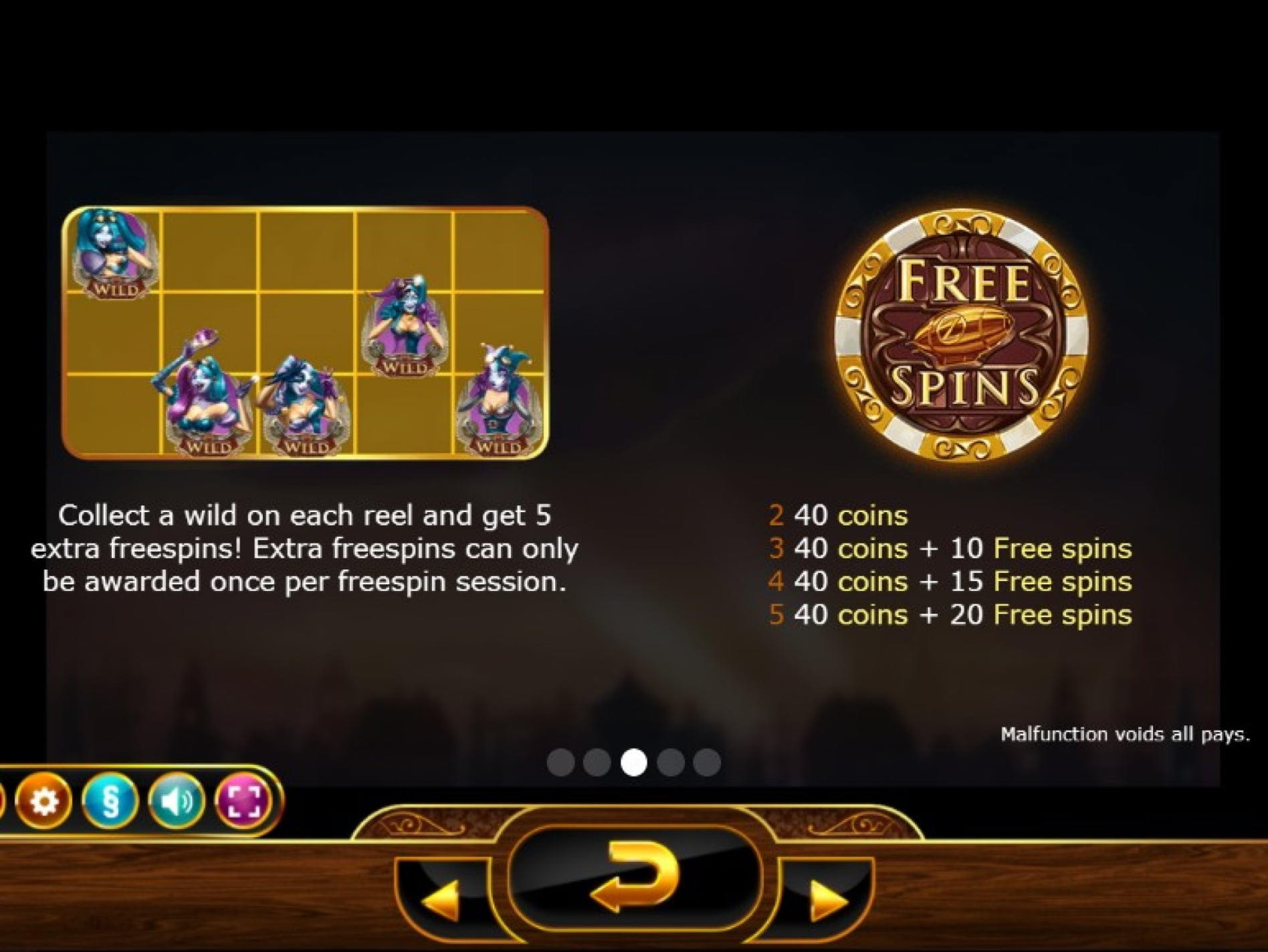 222 Free spins no deposit at The Best Casino 