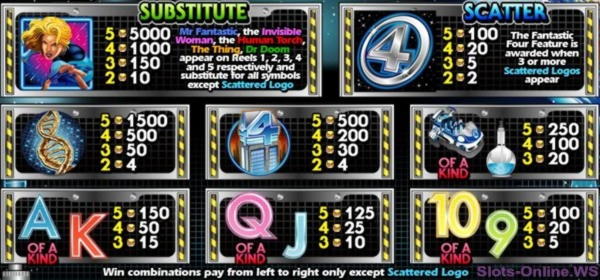 €1675 no deposit bonus code at CoolCat Casino