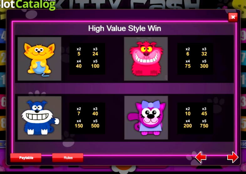 €88 Free Casino Ticket at Royal Vegas Casino