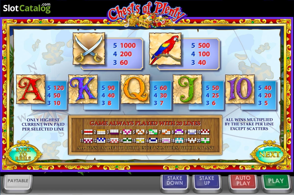 110% No Rules Bonus! at Eclipse Casino