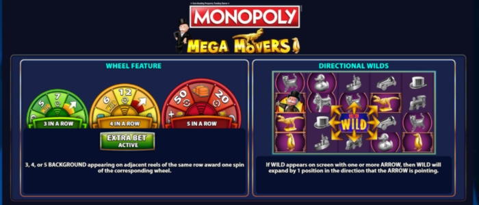 €1955 No Deposit at Red Ping Win Casino