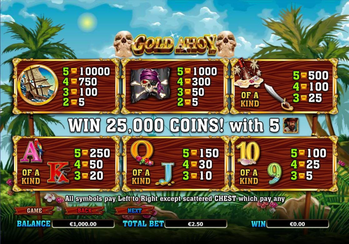 $205 casino chip at Raging Bull Casino