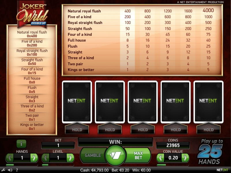 €895 no deposit at 7 Sultans Casino