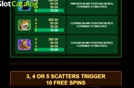 200% Match at a casino at Planet 7 Casino
