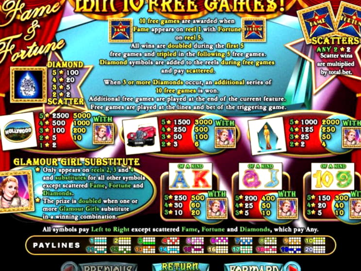 230% Match bonus at Ignition Casino