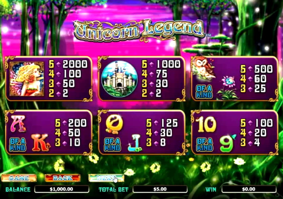 $2605 No deposit bonus code at Uptown Pokies Casino