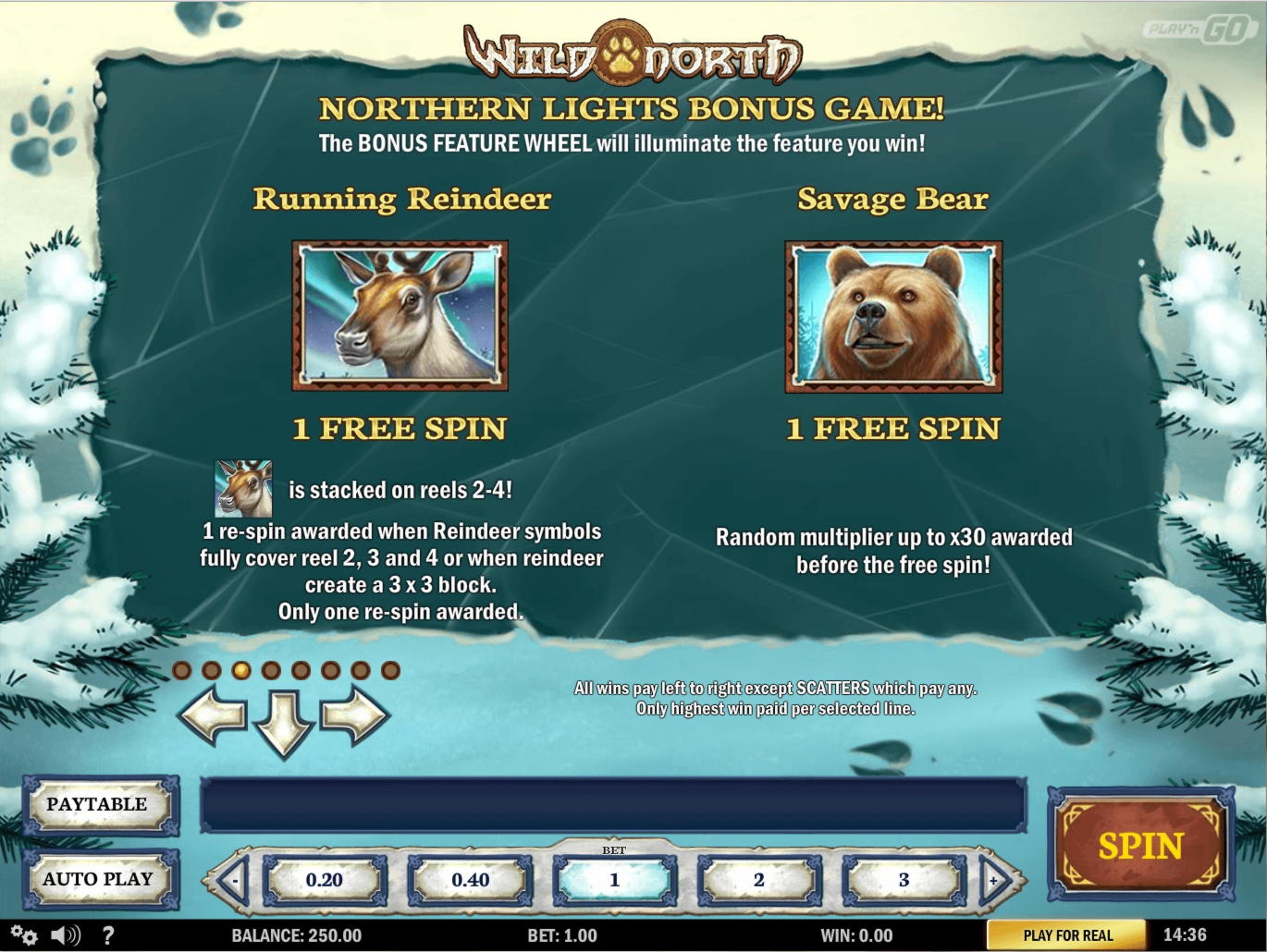 EUR 220 Free Casino Chip at Omni Slots Casino