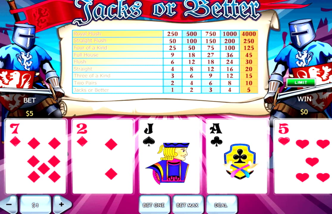 €360 Casino Chip at Emu Casino