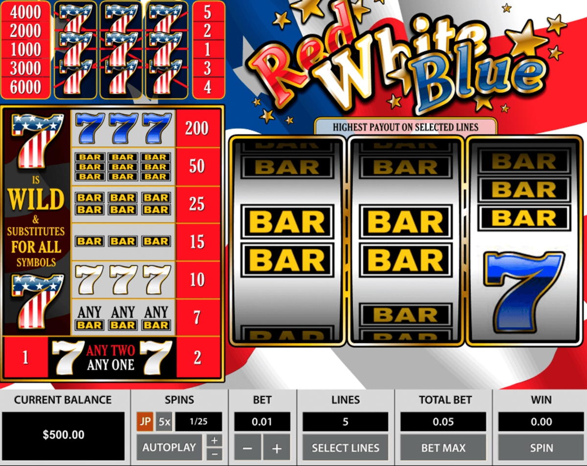 €60 Free Chip at Ignition Casino