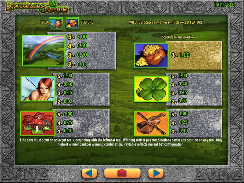 Eur 95 Free casino chip at The Best Casino 