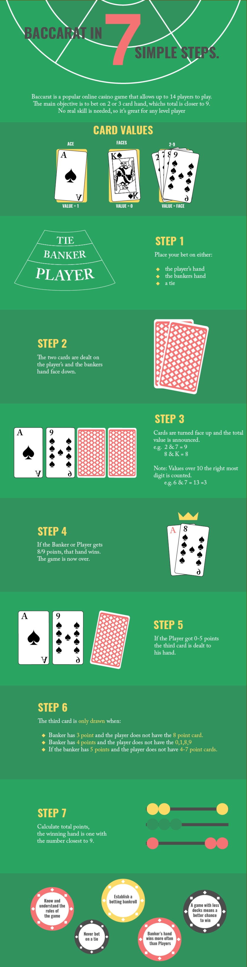 Eur 555 No Deposit at Slotscom Casino