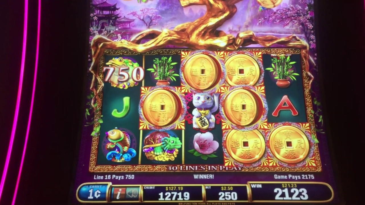 EUR 444 Free Chip at 7 Reels Casino