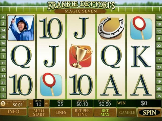 EURO 905 Mobile freeroll slot tournament at Fair Go Casino