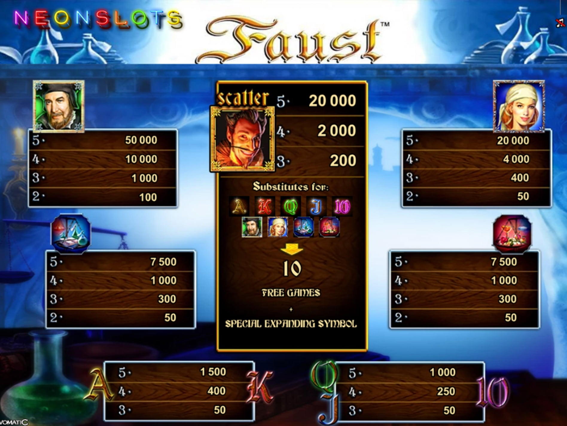 110% Deposit match bonus at Slotscom Casino