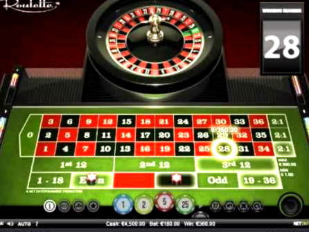 430% Welcome Bonus at Slotscom Casino