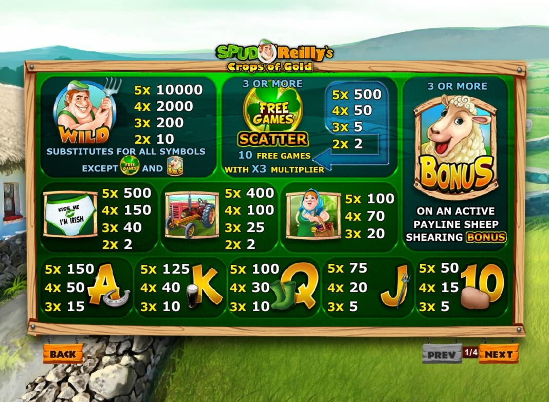130 Free spins no deposit at Omni Slots Casino