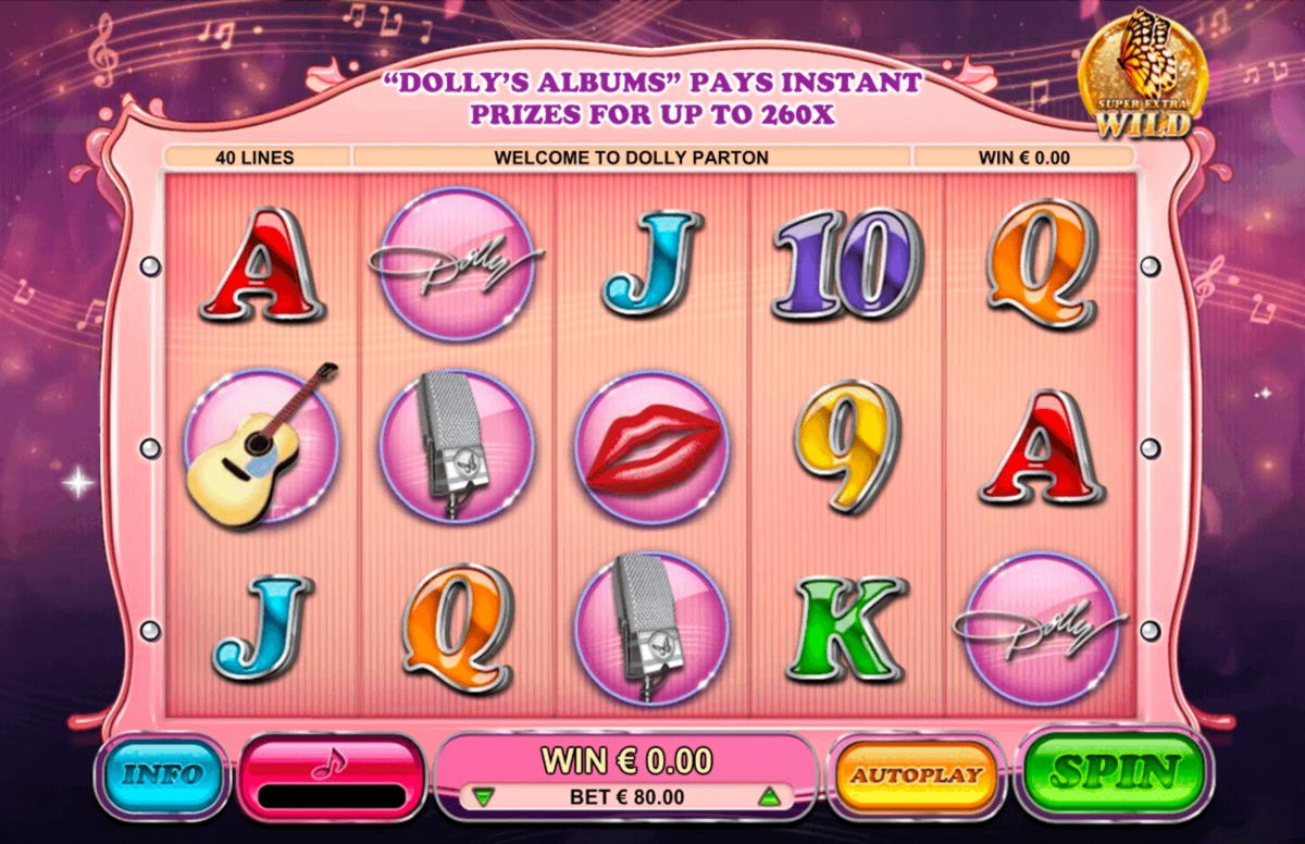 250% Welcome Bonus at BoVegas Casino