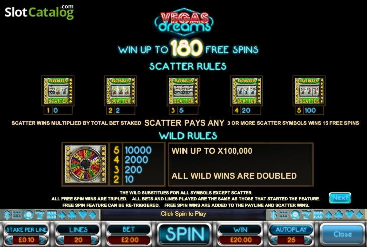 ﻿$4515 no deposit bonus casino at All Slots Casino