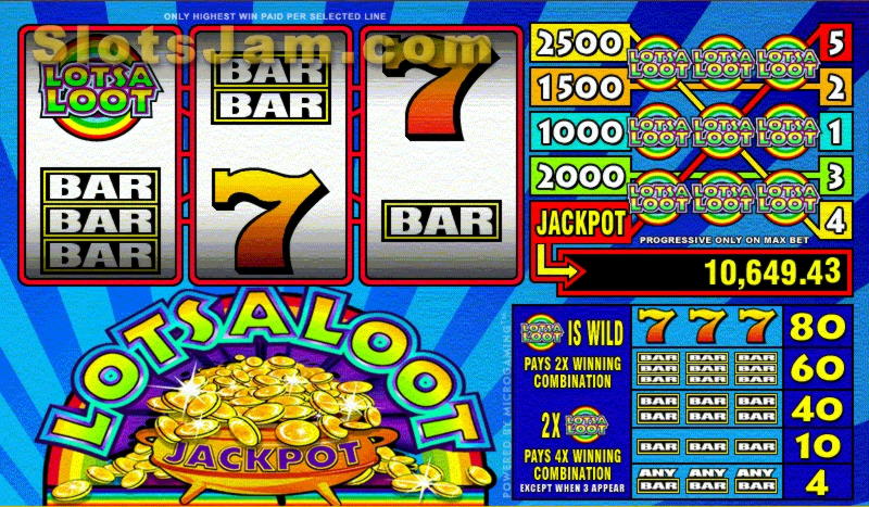 £95 Casino Tournament at Slots Million Casino