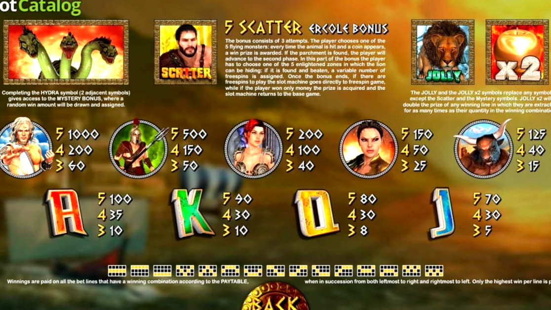 $3900 NO DEPOSIT at Cash Bull Casino 
