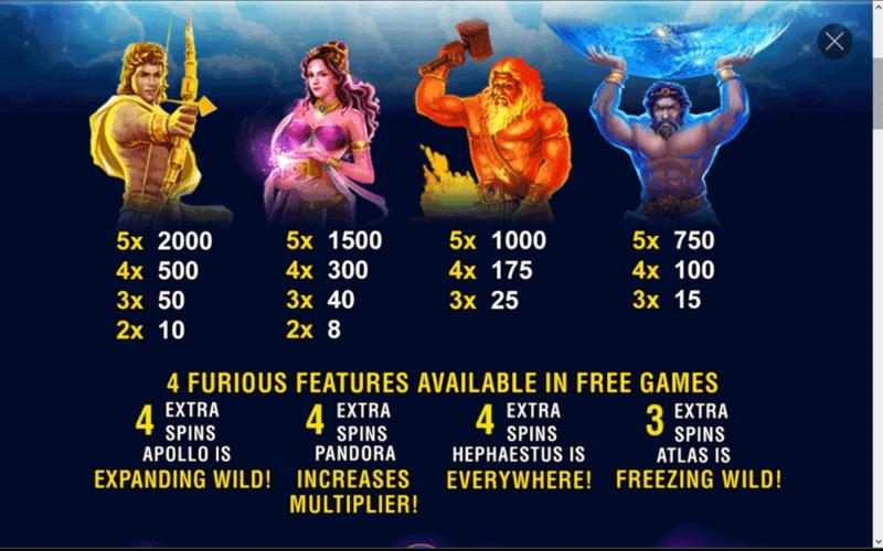 870% Deposit match bonus at Vegas Casino Online