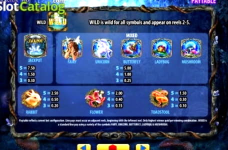 $520 Free Money at Planet 7 Casino
