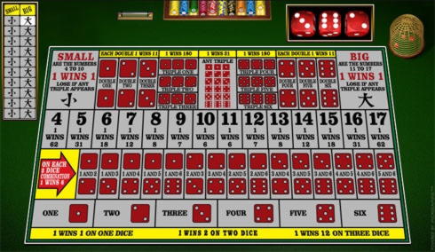 830% Best signup bonus casino at 24 VIP Casino