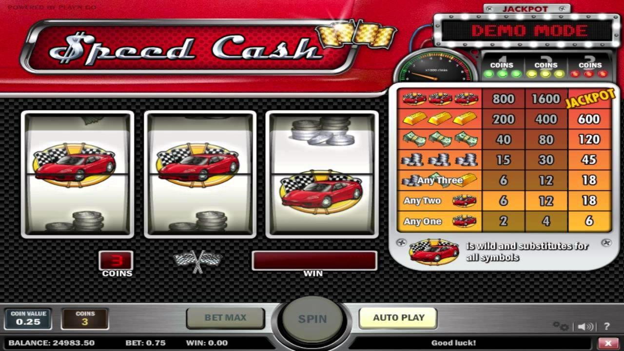 €666 Daily freeroll slot tournament at Emu Casino