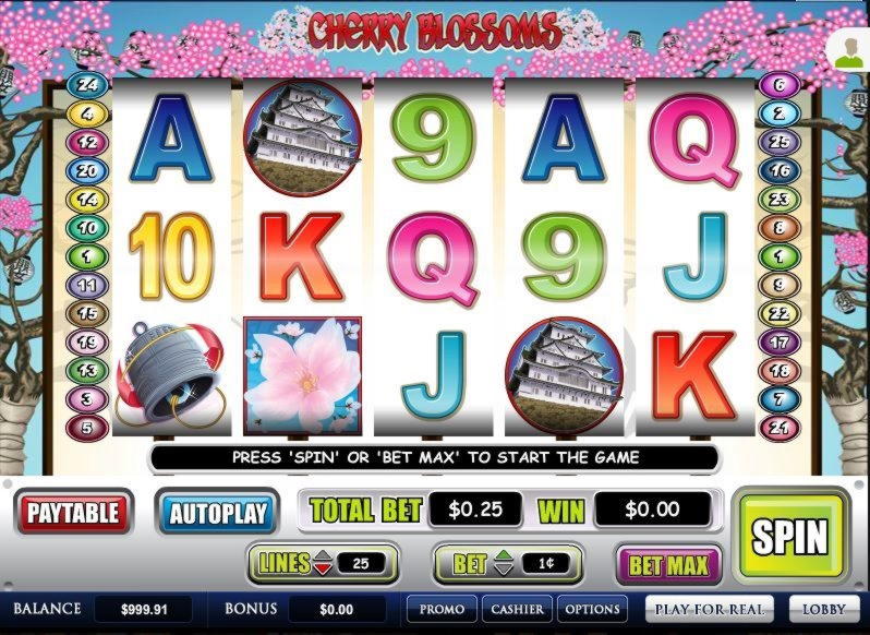 $130 free casino chip at Emu Casino
